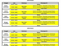 Himbauan Gubernur Jabar: Bila Menuju Arah Jakarta 28-30 April Gunakan Jalur Tol, Pasalnya..