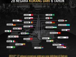 BRAVE® CF Menjadi Organisasi Seni Bela Diri Campuran Paling Mendunia Dalam Sejarah MMA
