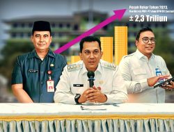 Realisasi Perpajakan 2023 Tembus Rp2,3 Triliun, Kabupaten Tangerang Mencetak Rekor