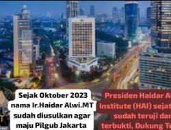 Ini Nama-Nama yang Didukung Maju Pilgub Jakarta: “Haidar Alwi Sudah Lebih Awal Digadang-gadang, Cek Jejak Digital”!!”