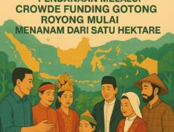 Kaji Kembali Public Private Partnership For People Konsep Ekonomi Gotong Royong Warisan Leluhur