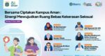 UHAMKA dan DPPAPP DKI Jakarta Bersinergi Perkuat Upaya Pencegahan Kekerasan Seksual di Kampus
