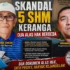 Kasus 5 SHM Keranga Memanas, Dua Alas Hak Berbeda dan Tanda Tangan Fungsionaris Adat Dibongkar